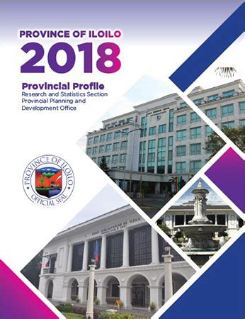 Iloilo Provincial Profile .